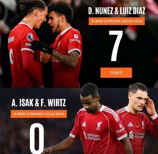 关于利物浦锋线再迎好消息，主力前锋伤愈复出的信息